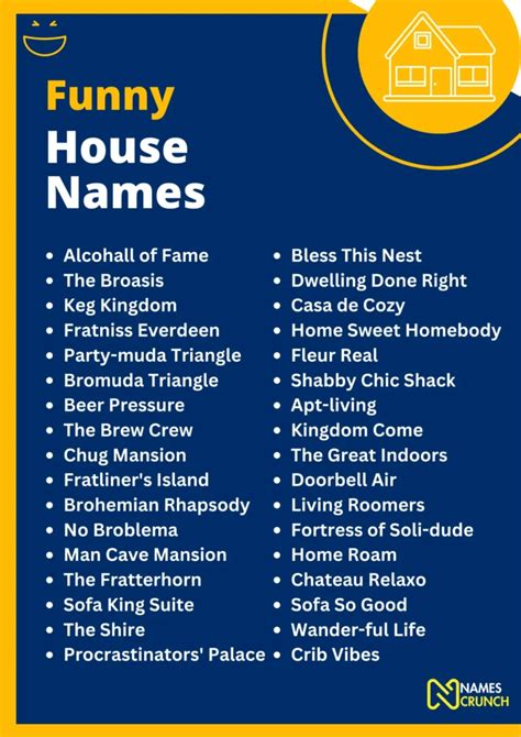 Top 10 funny life 360 house names ideas and inspiration .